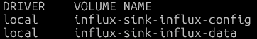 _images/linux_docker_volume.png